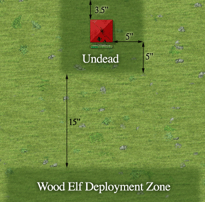 deployment map